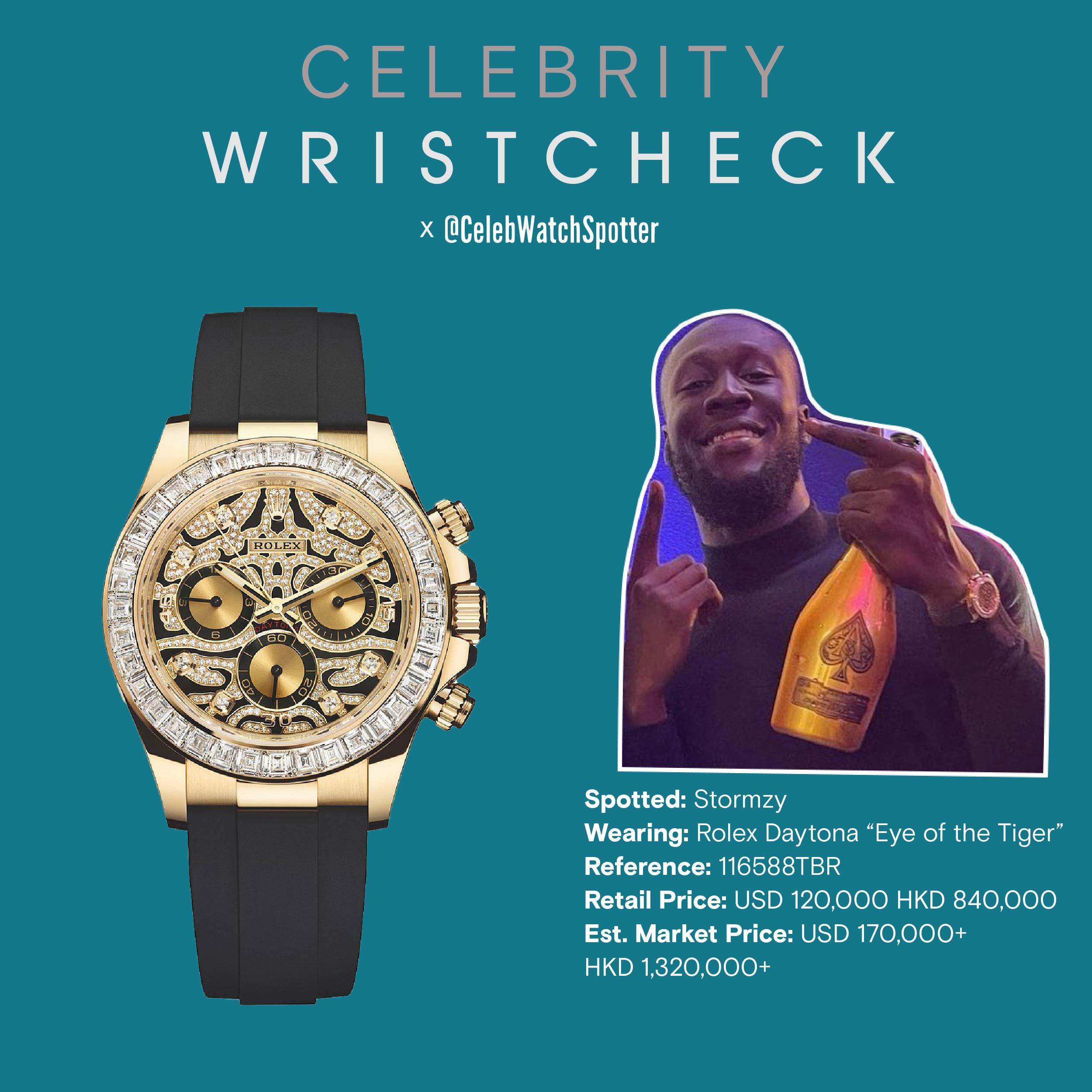 Wristcheck