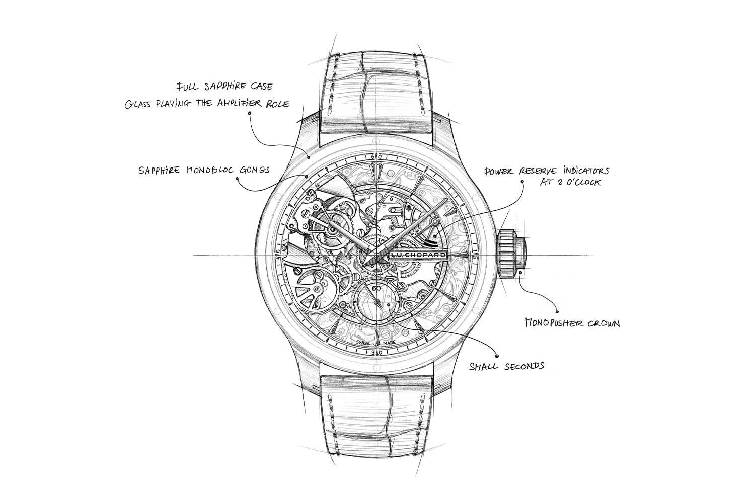 Chopard L.U.C Full Strike Sapphire